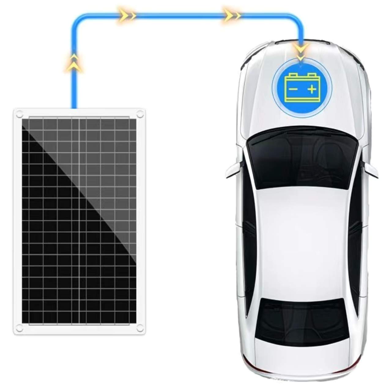 Солнечная панель с контроллером для зарядки аккумулятора 12V 50W