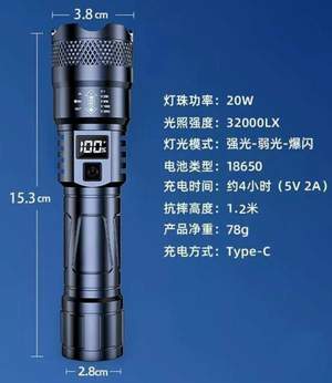 Фонарь аккумуляторный LED 20W 32000LX 78g Type-C 18650 38x153mm, цифровой индикатор заряда